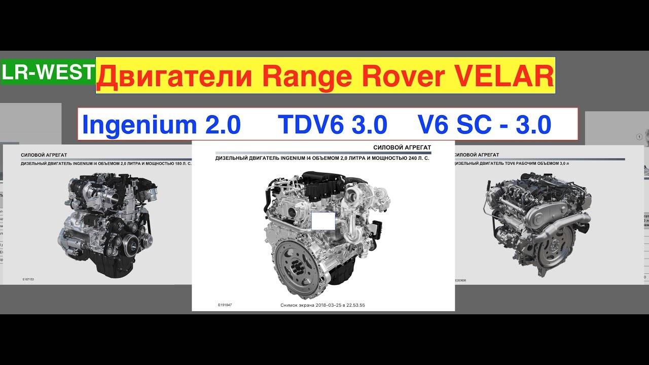 Range rover p38 (1995-2002) – метафизика