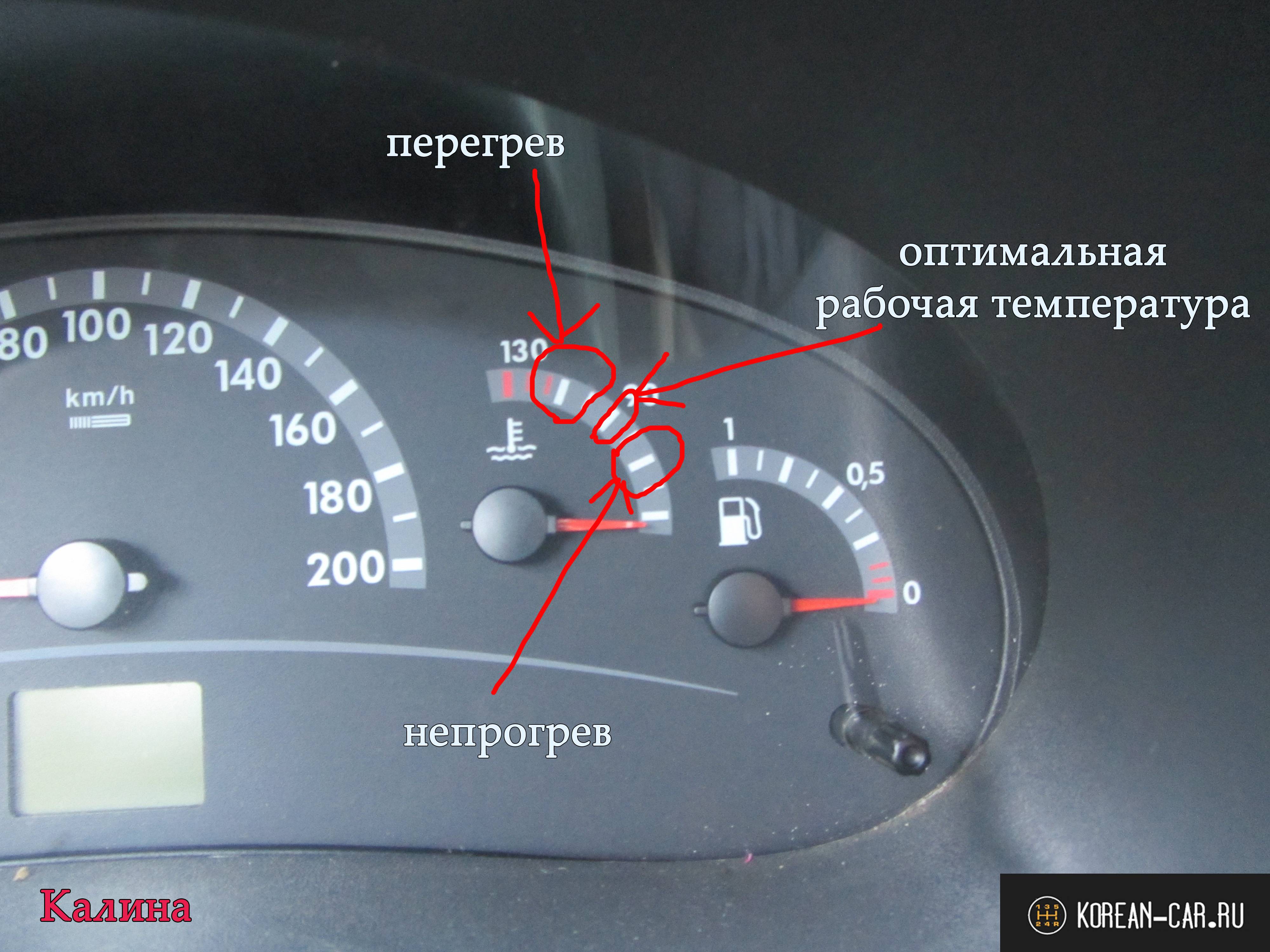 Temperatura aceite motor 110 grados