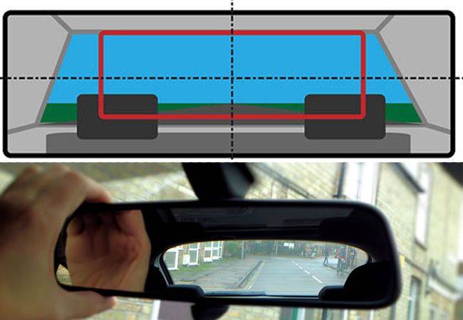 Как правильно настроить зеркала в автомобиле: советы по регулировке