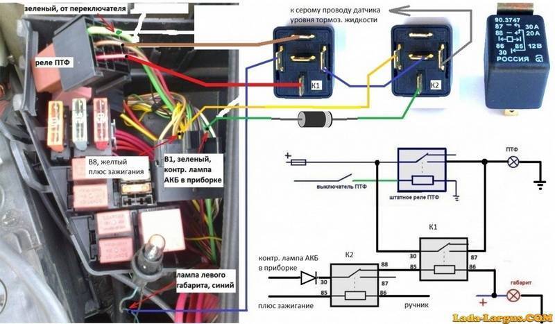 Схема подключения противотуманных фар рено логан