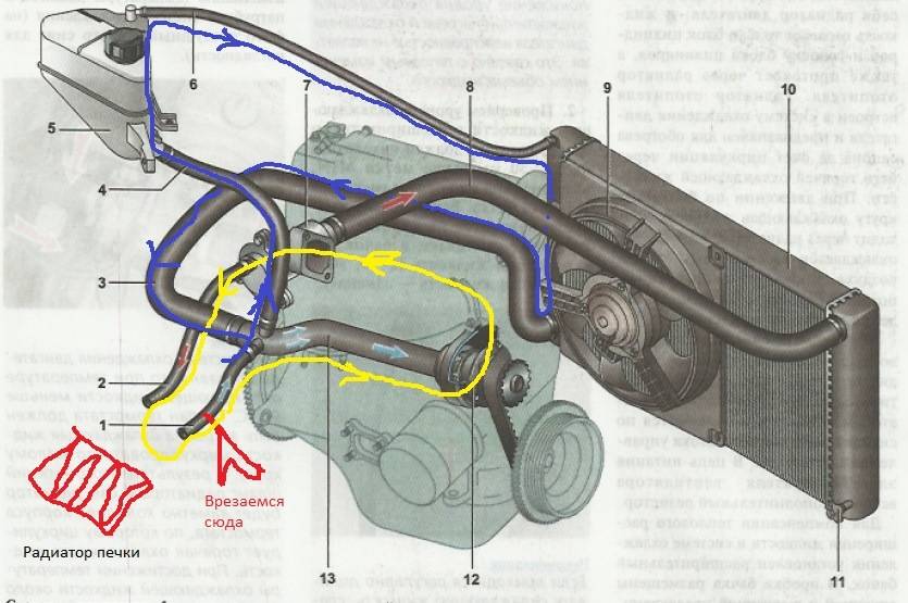 Схема системы охлаждения калина