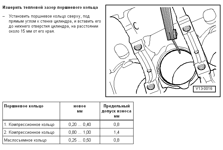 Замена колец lada 2101 (ваз 2101)