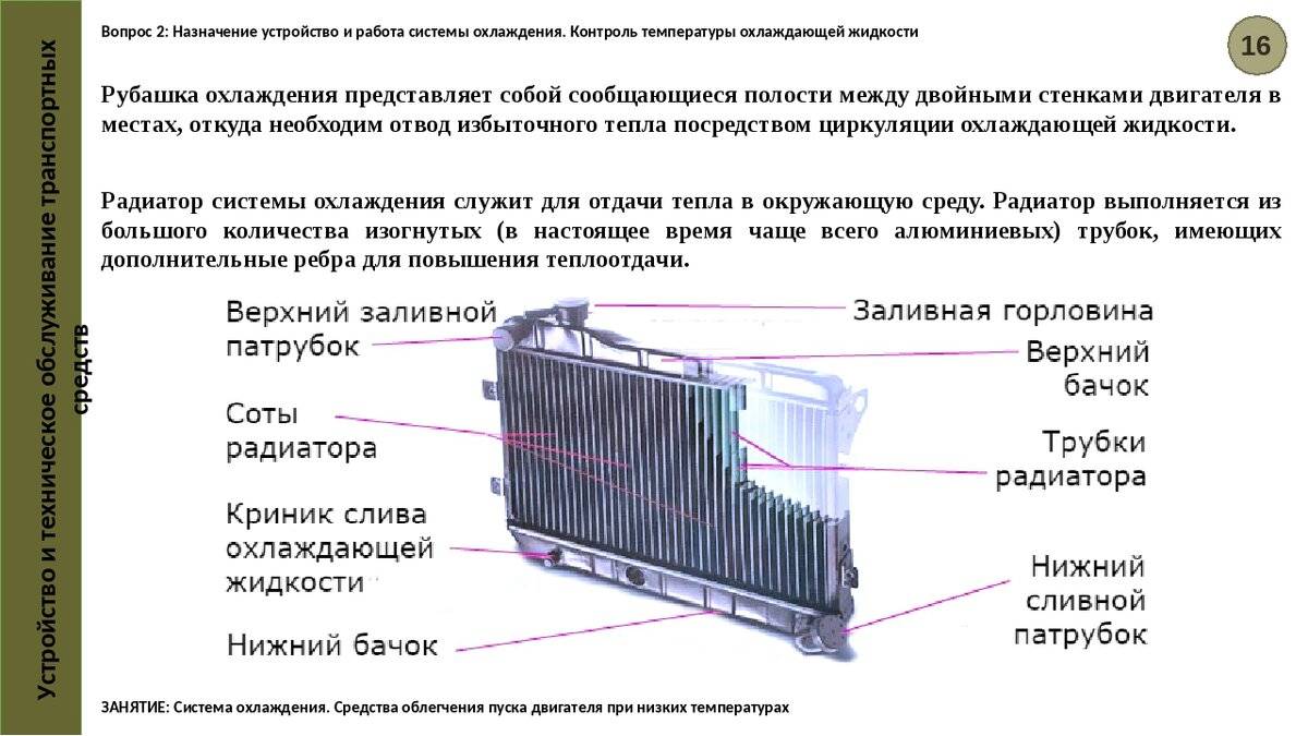 Радиатор устройство и принцип работы авто