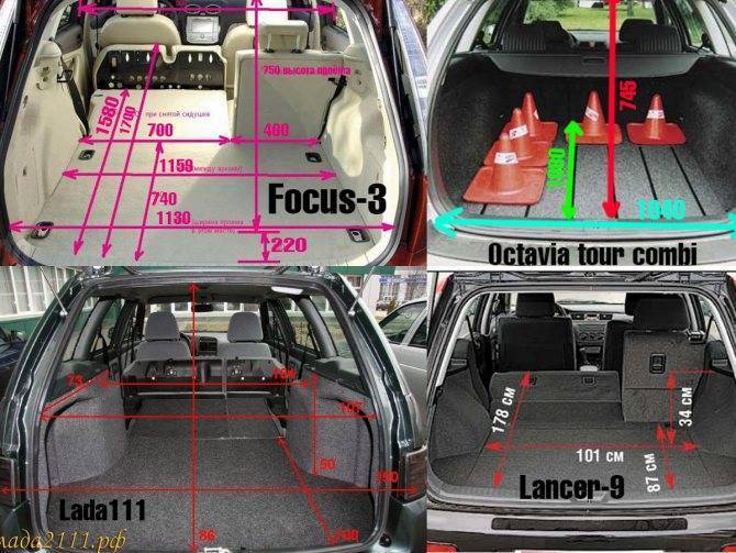 Объем багажника лада приора универсал в литрах: технические характеристики автомобиля, размеры, вес и другие показатели, советы автомобилистов по обслуживанию