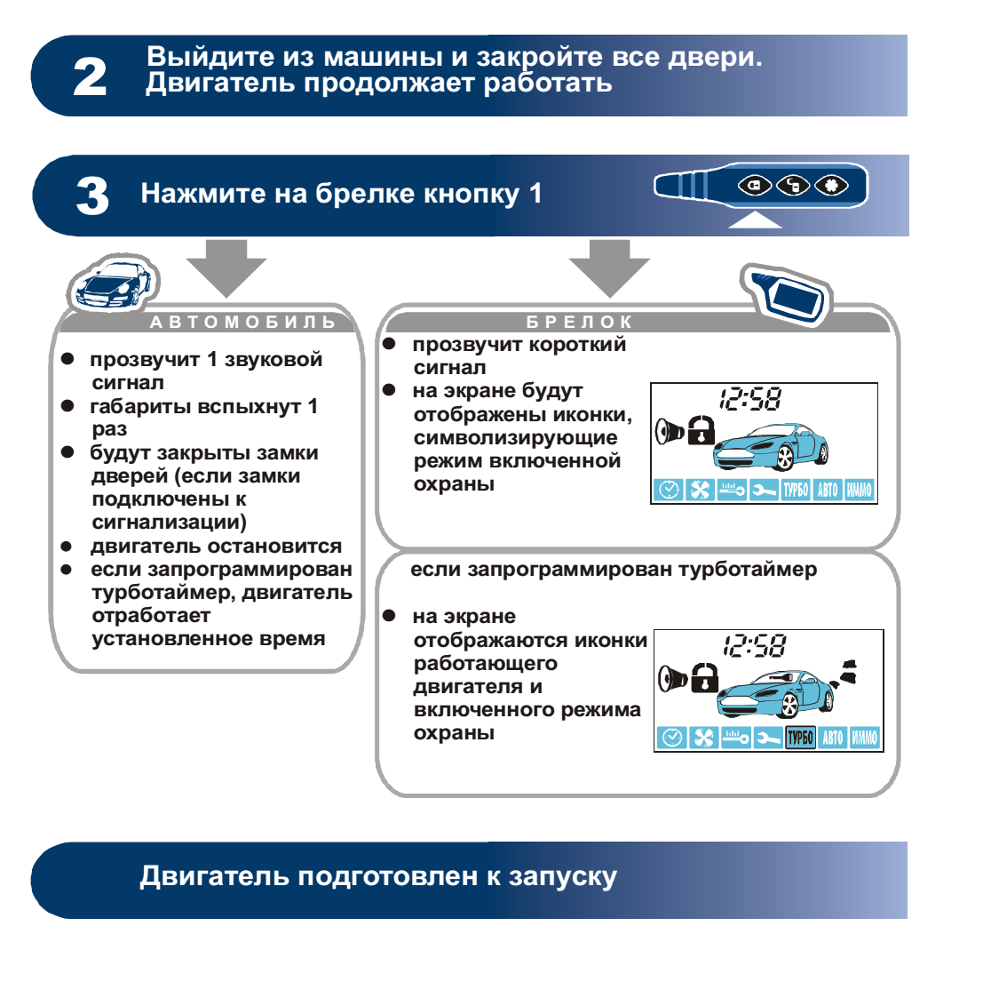 Программа для программирования старлайн 2 кан