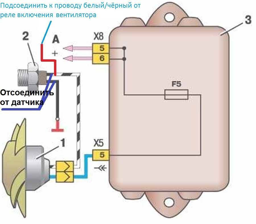 Схема подключения вентилятора радиатора ваз 2114, 2113
