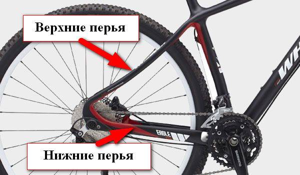 Как узнать размер камеры на велосипеде. Схема заклеивания камеры велосипеда. Размеры камер для велосипедов. Как клеить шины велосипеда.
