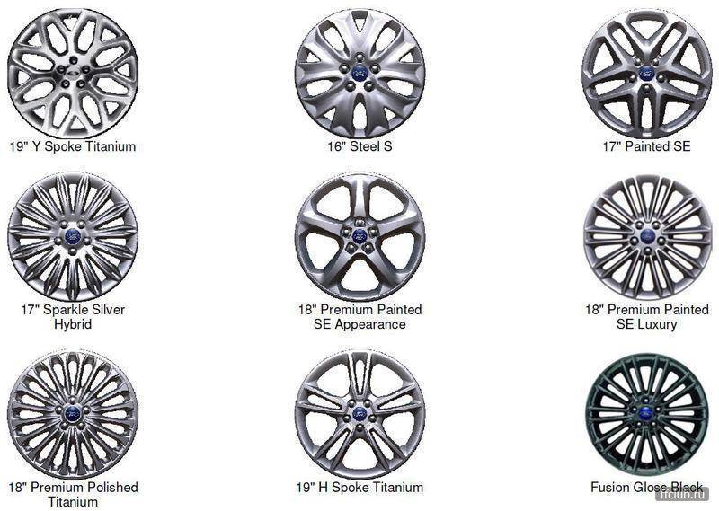 Разболтовка колесных дисков форд и таблица совместимости