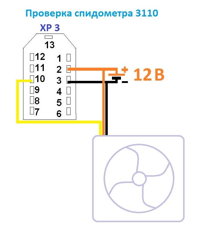 Устройство проверки спидометра can g