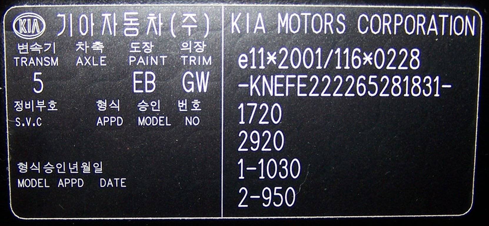 Расшифровка VIN Kia – как узнать все о корейском продукте?