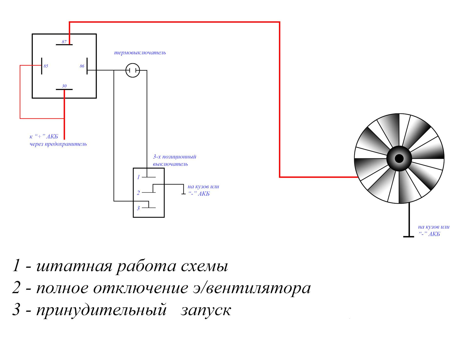 Схема вентилятора охлаждения ваз 2107 карбюратор