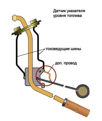 Почему датчик уровня топлива