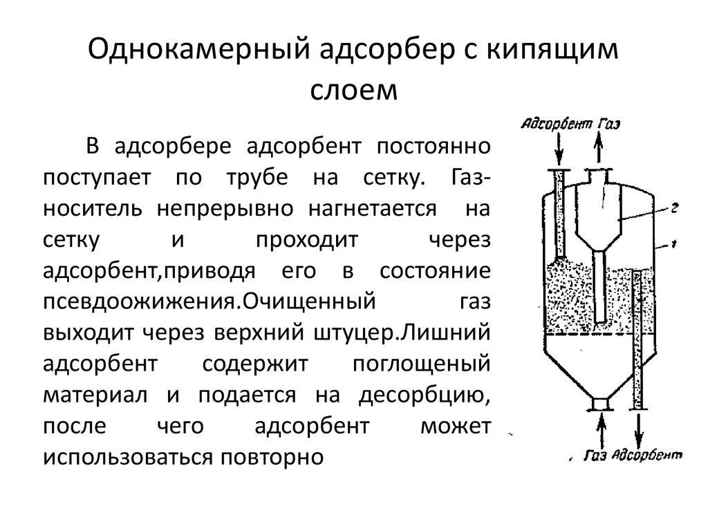 Клапан адсорбера: датчик абсорбера, что это, для чего нужен в машине