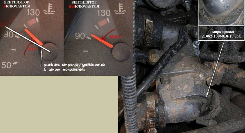 Не греется двигатель ваз 2110 инжектор. не прогревается двигатель до рабочей температуры: причины и диагностика проблемы
