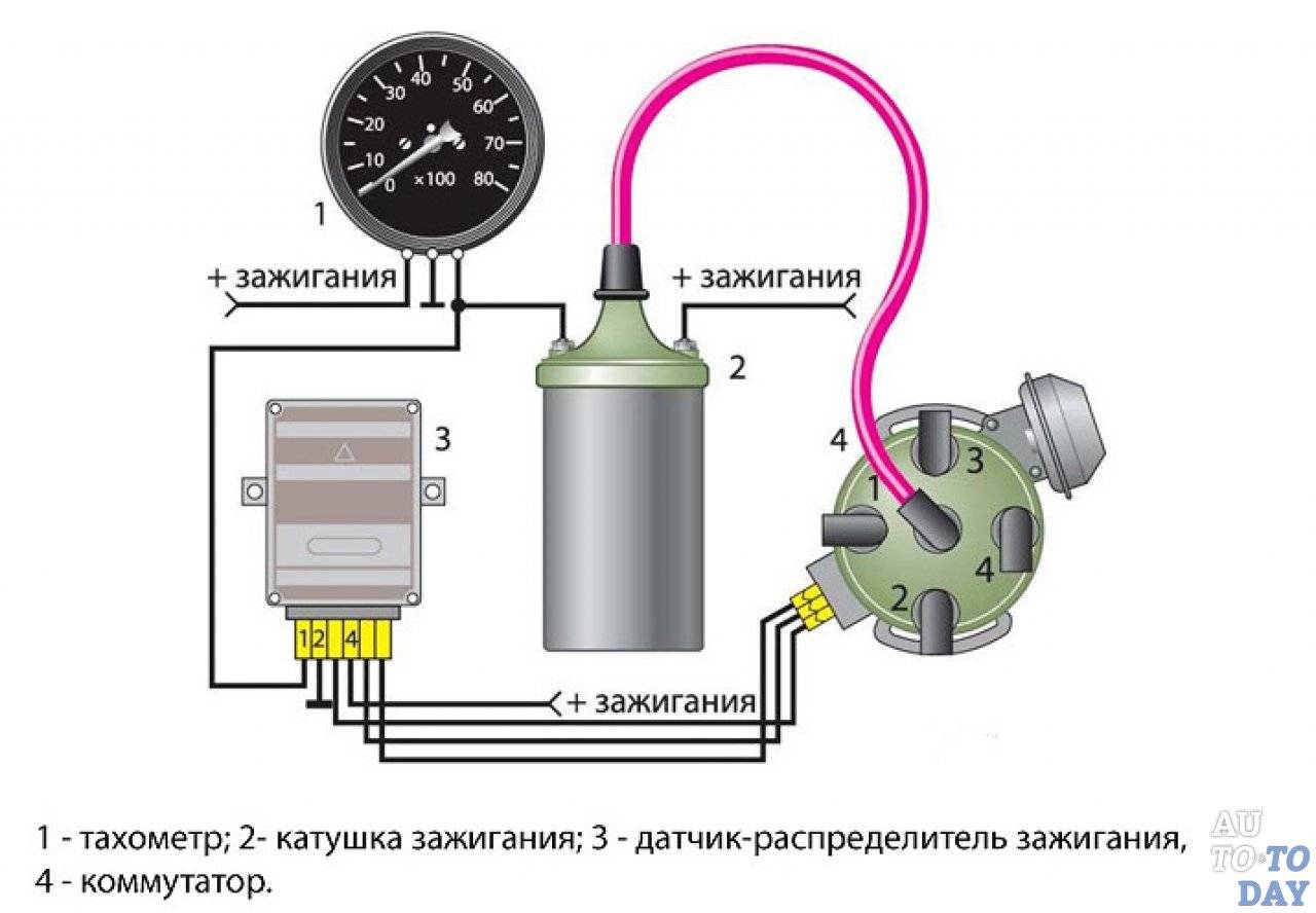 Схема подключения тахометра на дизельном двигателе