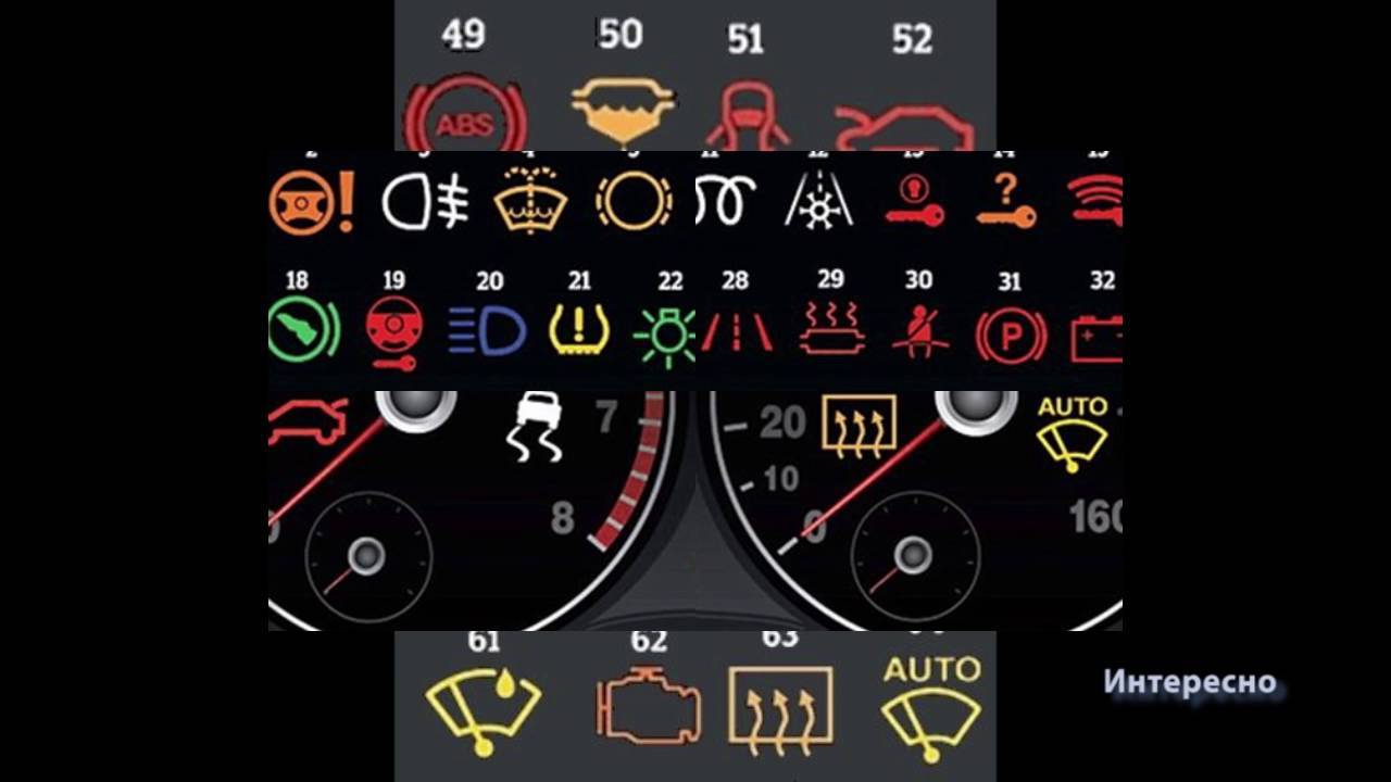 Обозначение символов и лампочек на приборной панели автомобиля