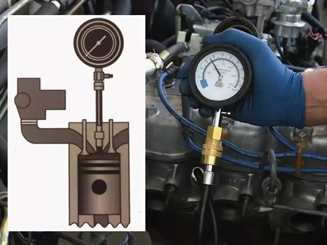 Как измерить компрессию в цилиндрах двигателя - допустимые параметры, нюансы замера и пошаговая инструкция по проверке для начинающих (115 фото)