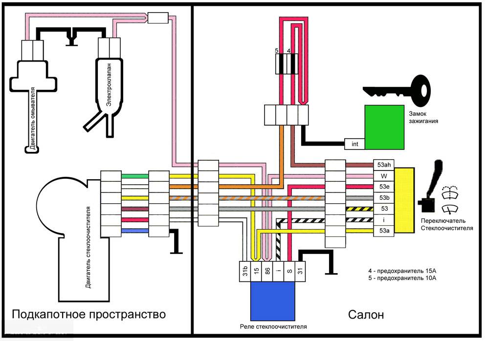 Схема заднего стеклоочистителя ваз 2111