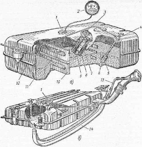 Как устроены топливные баки