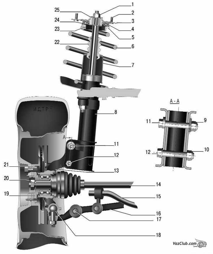 Передняя подвеска калина 2 универсал схема