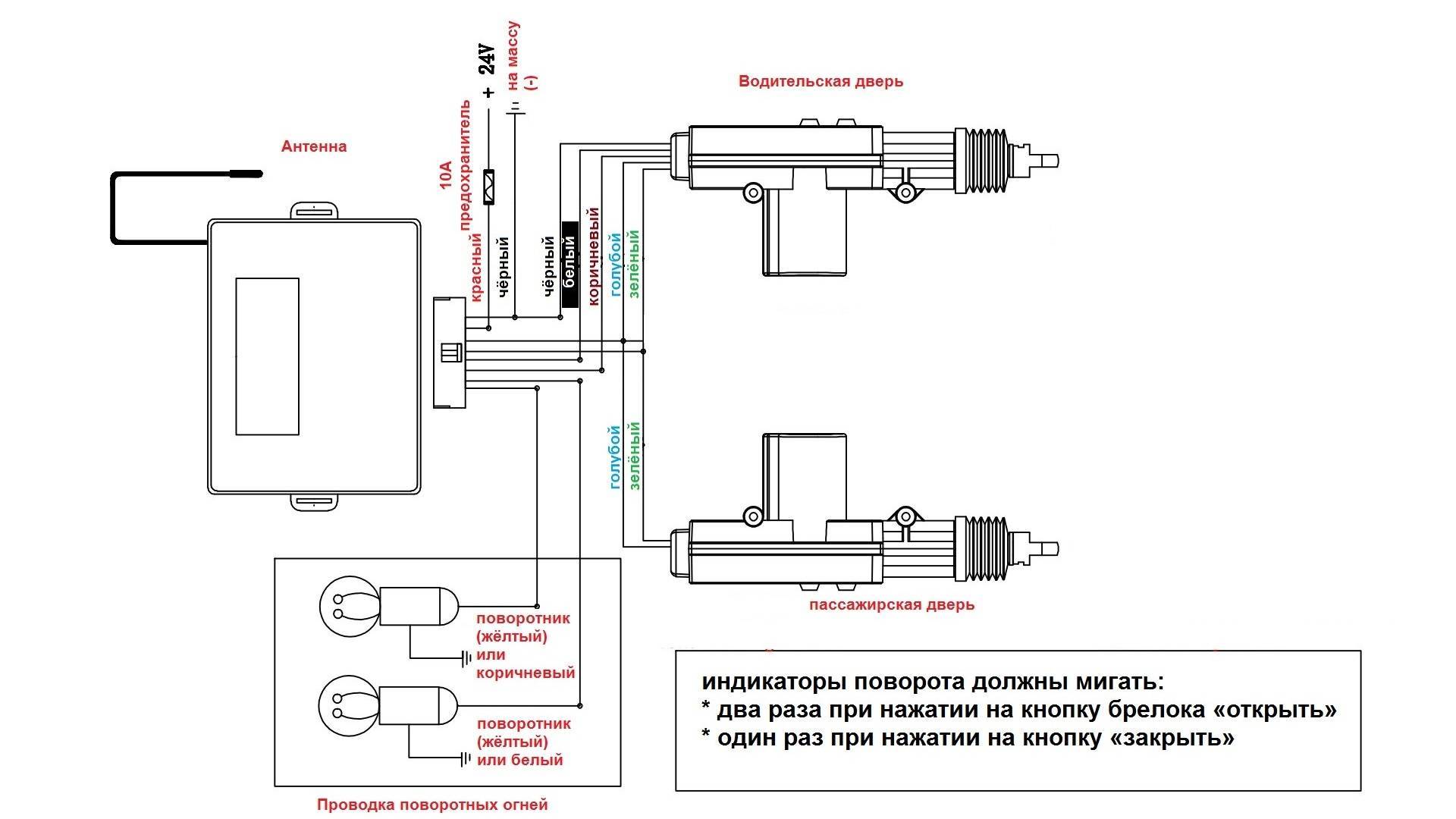 Схема подключения центрального замка с алиэкспресс на калину