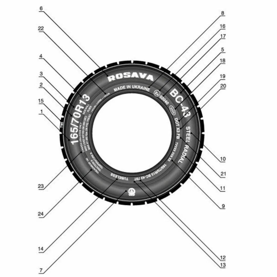 Правильная установка асимметричных шин: drive2