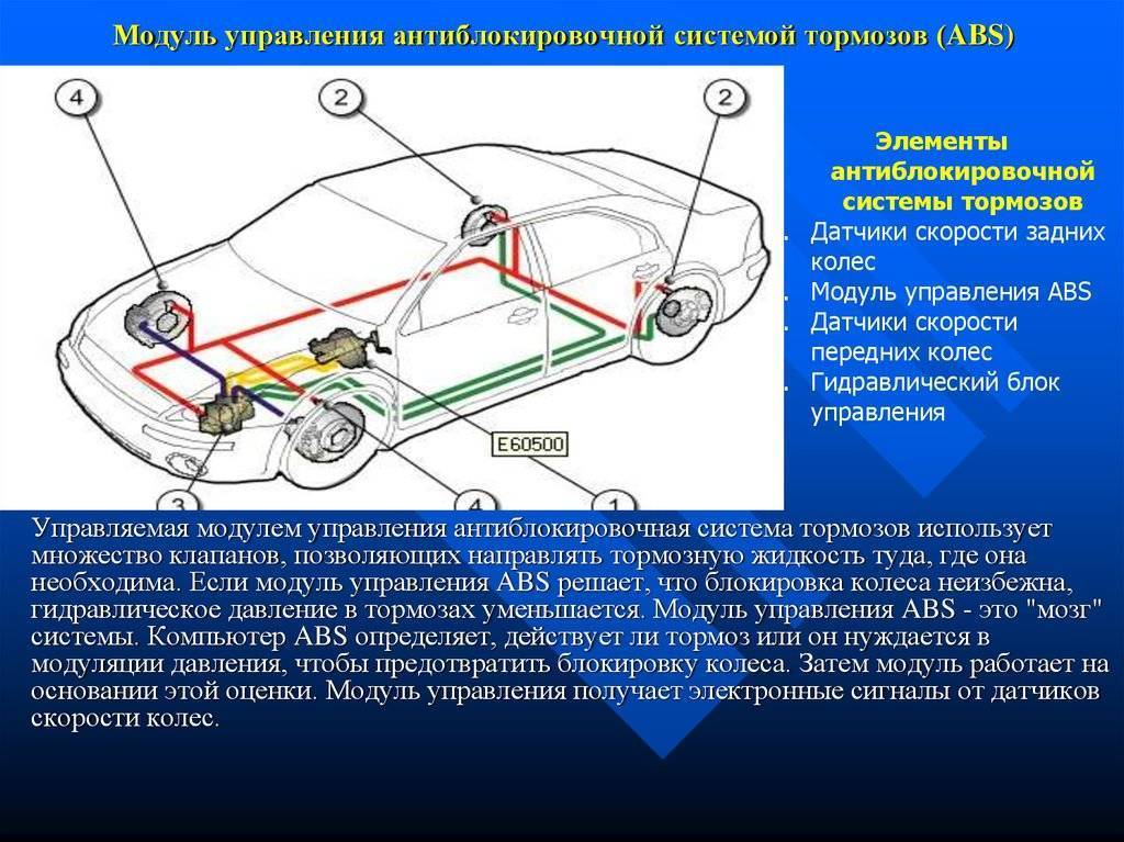 Особенности работы и управления автомобиля с abs