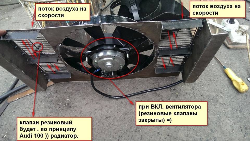 «борей-к», «борей-кв» – блок плавного управления вентилятором радиатора автомобиля (бу эвсо) с коммутацией по «минусовому» проводу