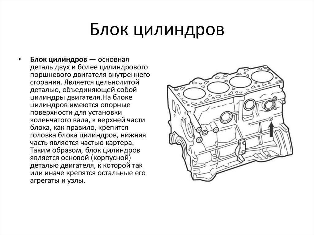 Отличия блоков цилиндров ваз