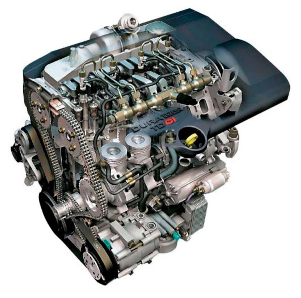 Ресурс двигателя: понятие моторесурса двигателя