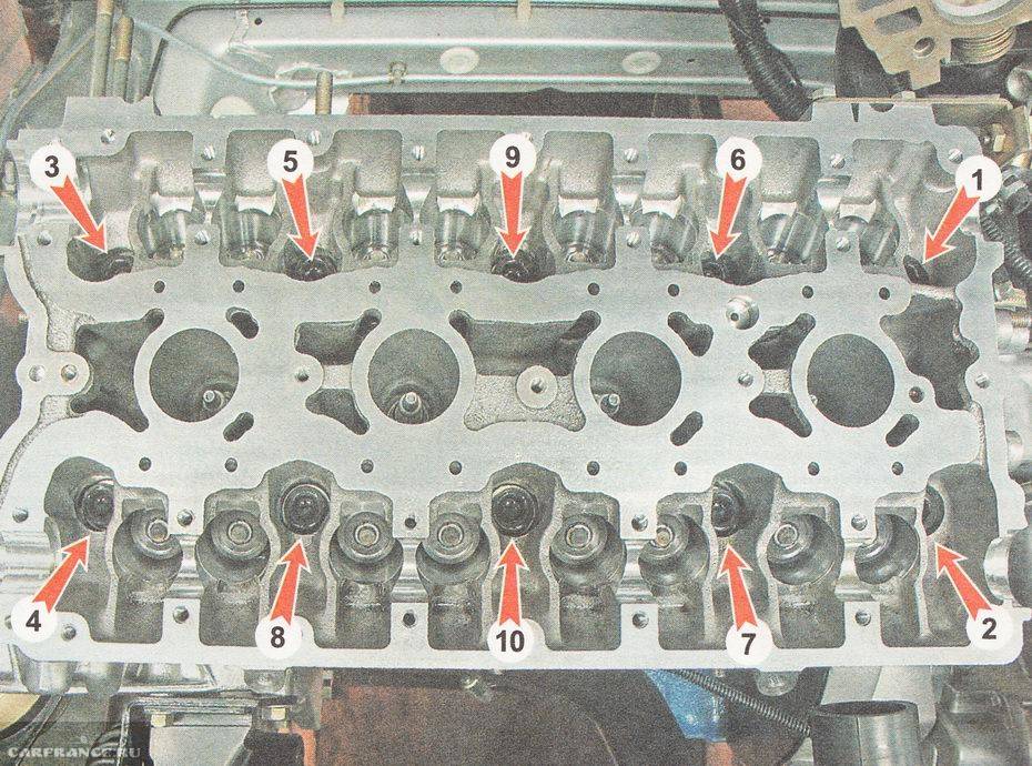 Порядок и момент затяжки ГБЦ на ВАЗ-2112 с 16-ю клапанами: затяжка болтов головки блока цилиндров