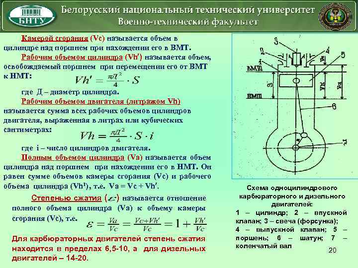 Рабочий объем двигателя