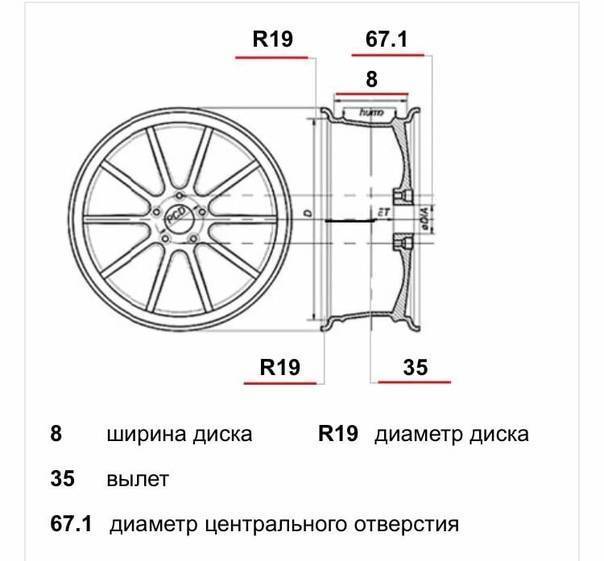 Шины и диски тойоты короллы: параметры, маркировка, разболтовка колес