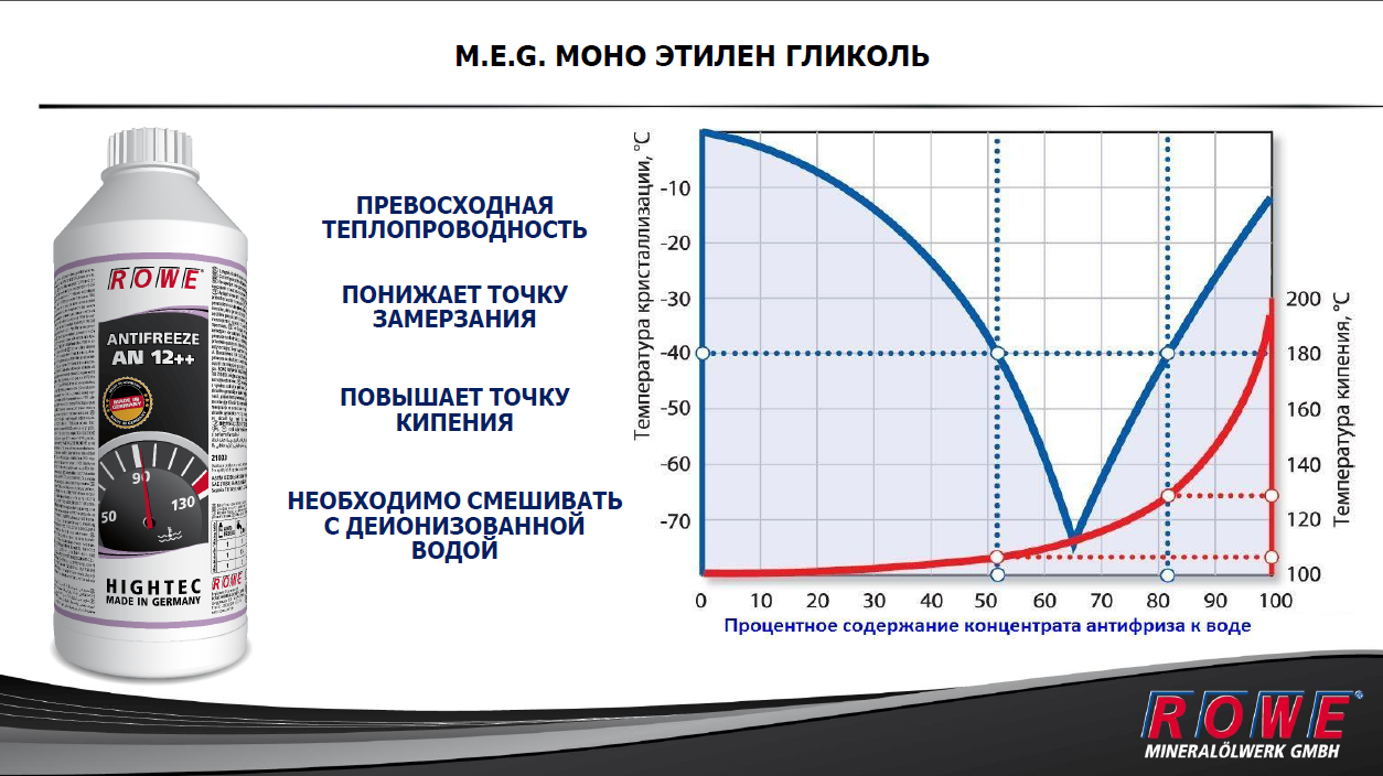 Может ли быть температура при давлении