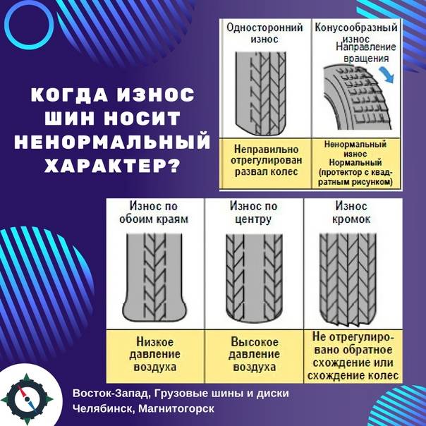 Причины неравномерного износа шин у грузовых автомобилей