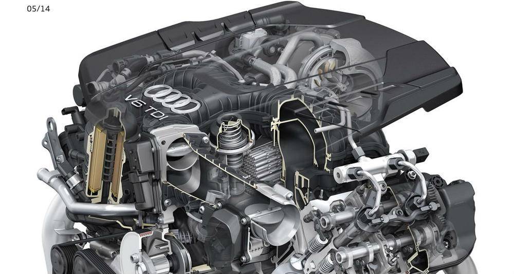 Двигатель tdi: история великолепного мотора volkswagen