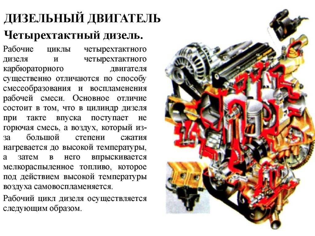 Почему бензиновый мотор работает как дизель: причины неисправности — auto-self.ru