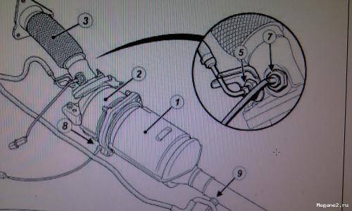 Отзывы о дизельном двигателе рено дастер: ресурс, характеристики