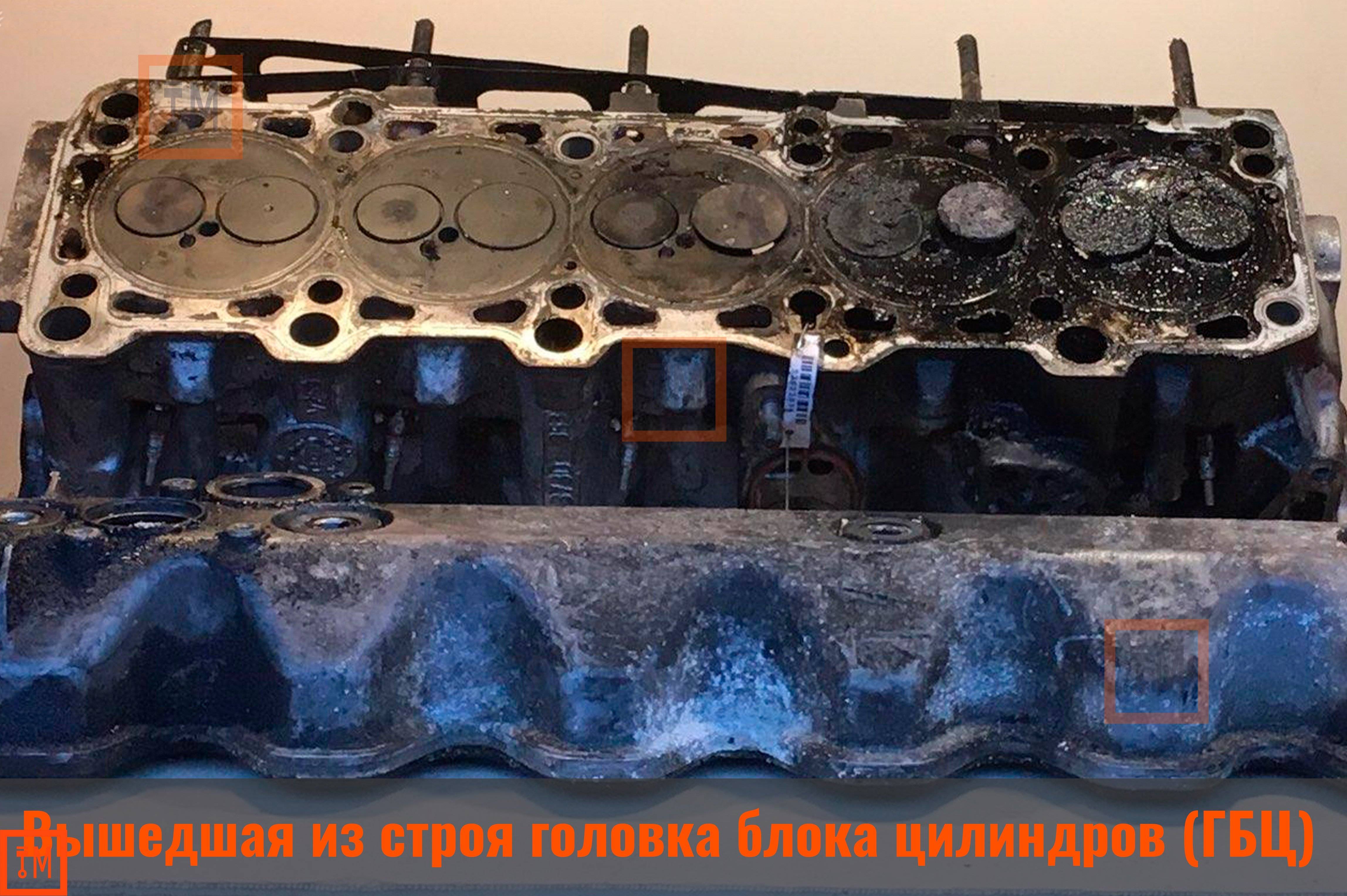 Головка блока цилиндров - диагностика и замена своими руками