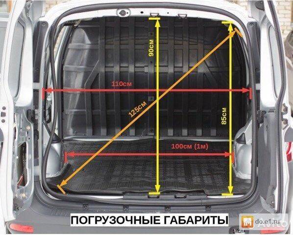 Lada largus фургон размеры грузового отсека. avtouniversal-drive.ru