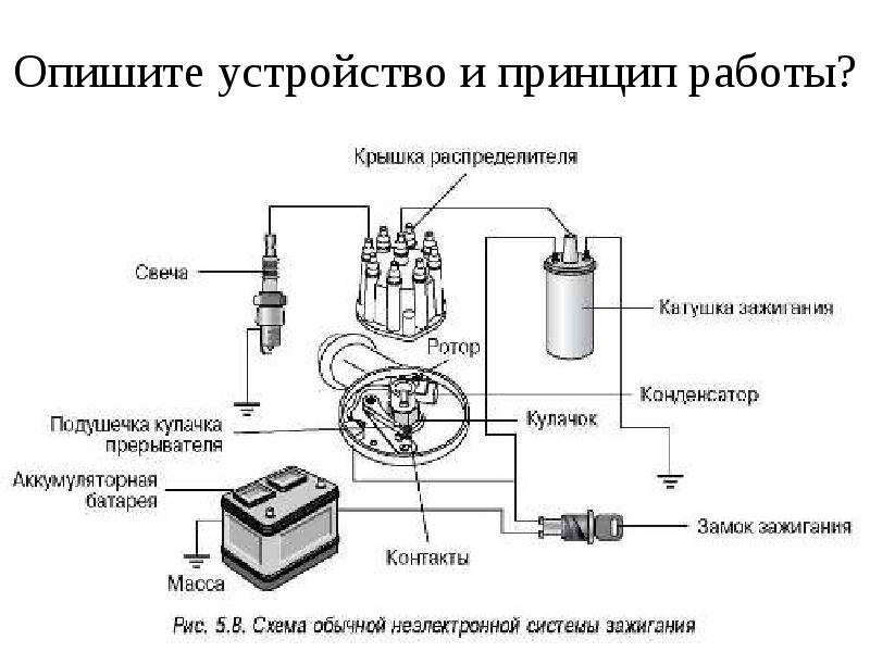 Контактно транзисторное зажигание своими руками. принцип работы коммутатора зажигания, какие виды бывают и как проверить неисправность. что собой представляет и каков принцип работы коммутатора зажига