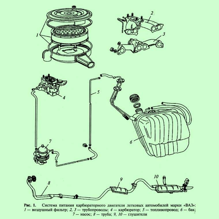 Топливная система ваз 2108 карбюратор схема