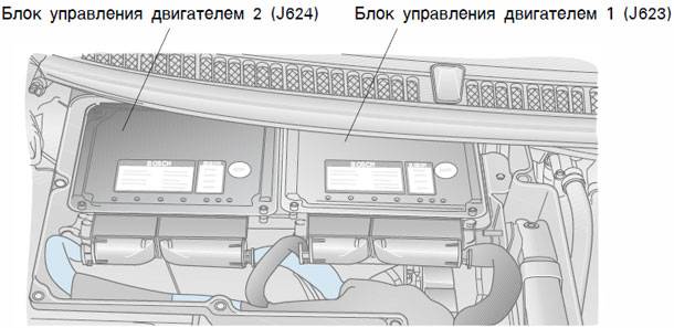 где находится номер двигателя