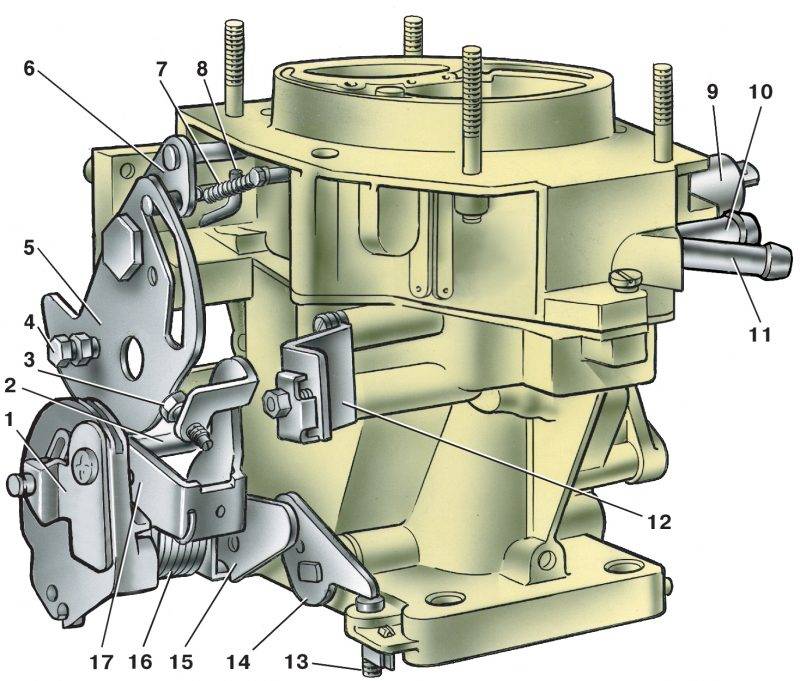 Карбюратор ваз 2109 солекс схема