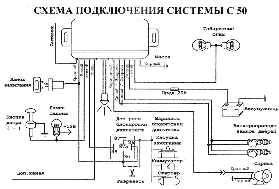 Схема подключения сигнализации на мотоцикл