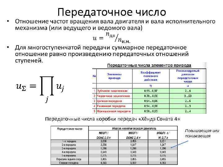 Передаточные числа кпп приора