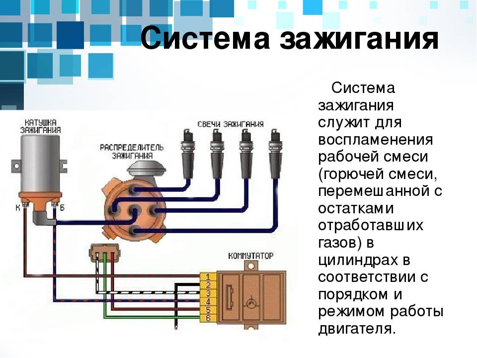 Бесконтактная система зажигания схема