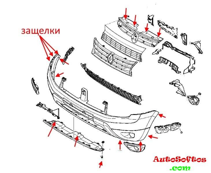 Бампер дастер передний, снятие, артикулы, чтобы купить, демонтаж заднего duster
