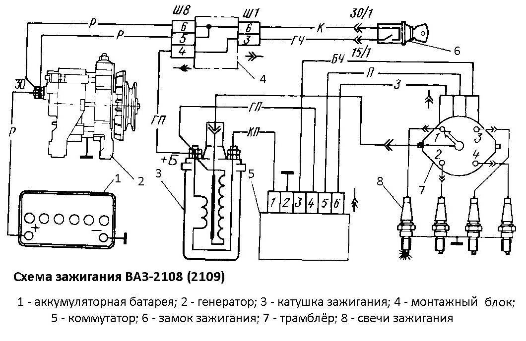 Схема работы бесконтактного зажигания на ваз