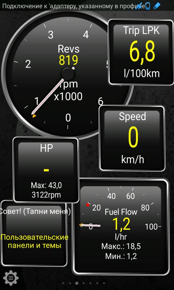Шевроле лачетти 1.4, 1.6 - расход топлива (механика и автомат) на 100 км